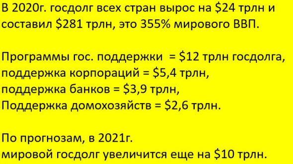 Оптимизм на росте рисков: мнение о рынке и рубле