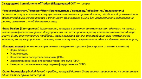 Отчеты COT (CFTC) Противоречие: рост ОИ на товарных рынках, но позитив в долларе, мнение о рубле
