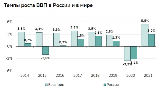 мнение о рубле, индексе доллара, рубль в отчетах СОТ, рост геополитических рисков