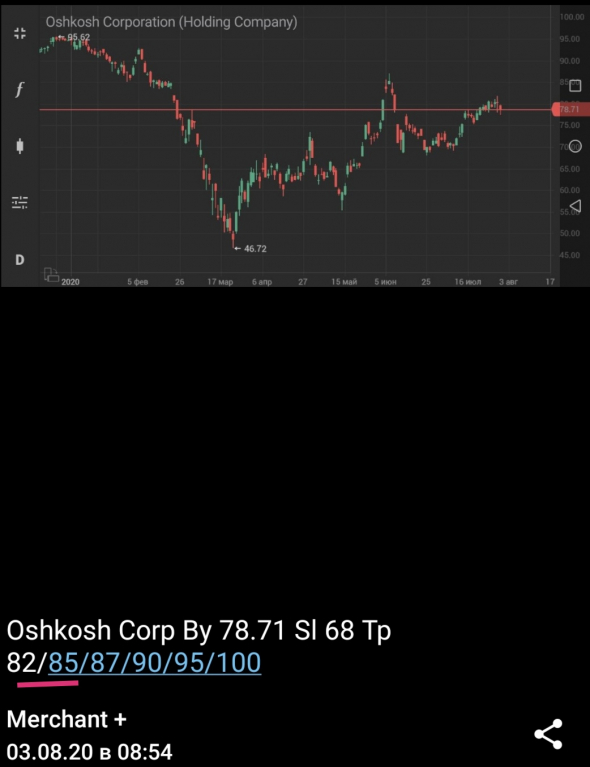 Oshkosh +7,99%