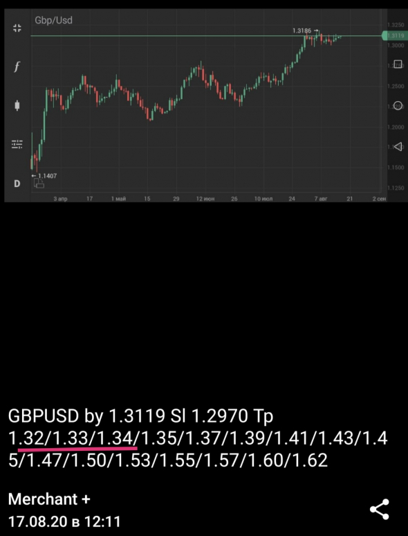 GBP-USD +28%