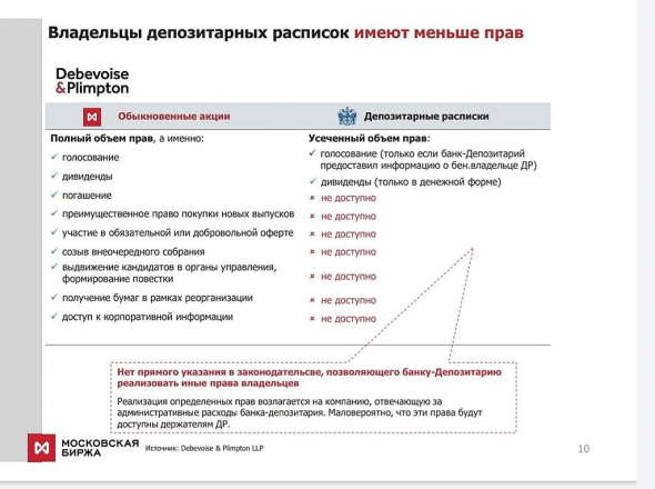 Чужой среди своих или депозитарные расписки на Московской бирже