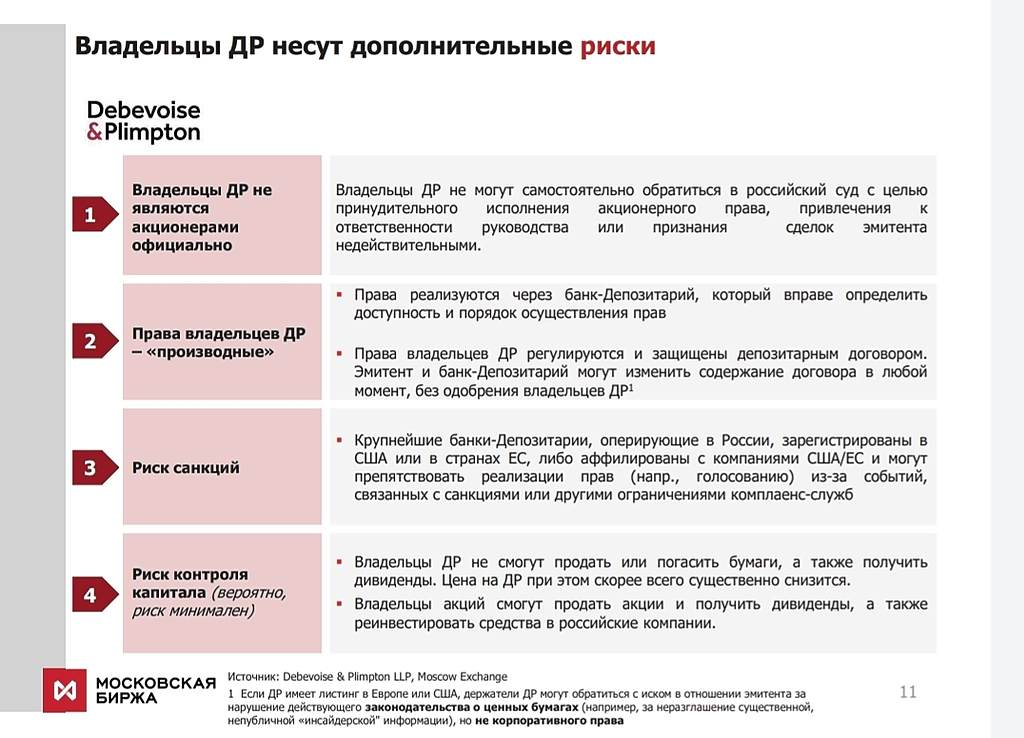 Риск собственников. Депозитарная расписка риски. Санкционные риски. Депозитарные расписки на Московской бирже. Риск собственника.