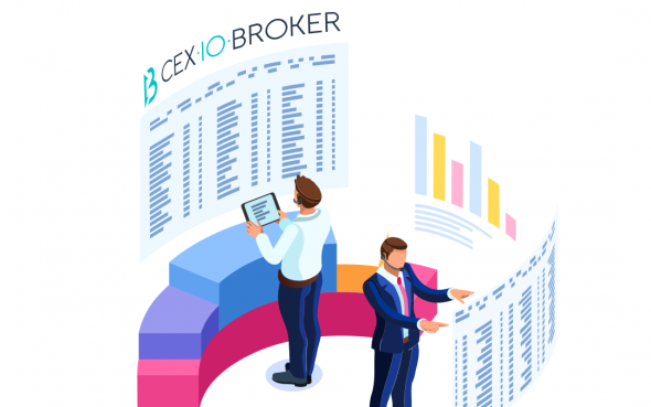 CEX.IO Broker вводит валютные пары рынка Forex