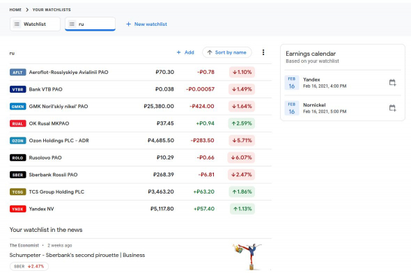 Новый Google Finance