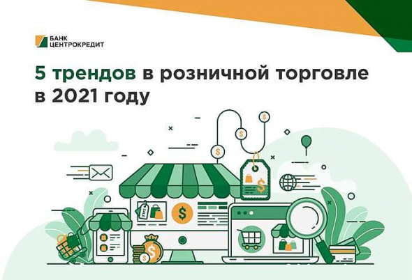 5 ТРЕНДОВ В РОЗНИЧНОЙ ТОРГОВЛЕ В 2021 ГОДУ