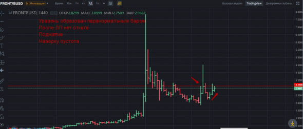 Домашка по крипте на 19.03