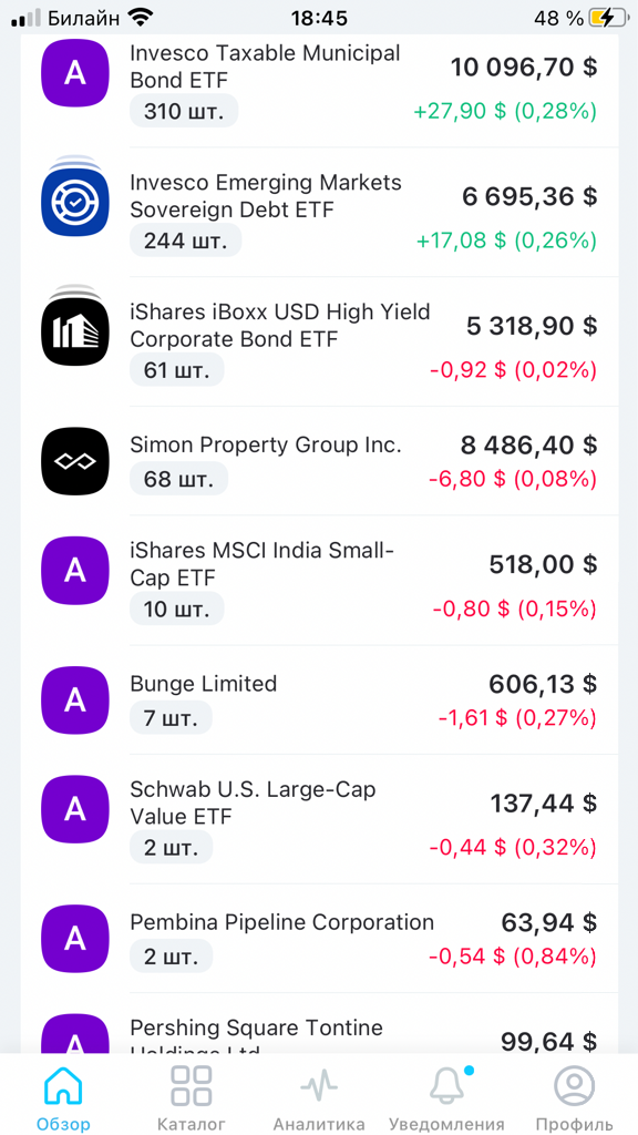 Акции взамен etf на бонды