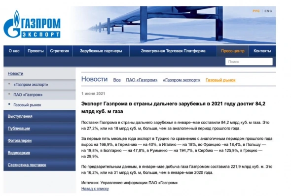 Газпром и потенциальные дивиденды за 2021 год